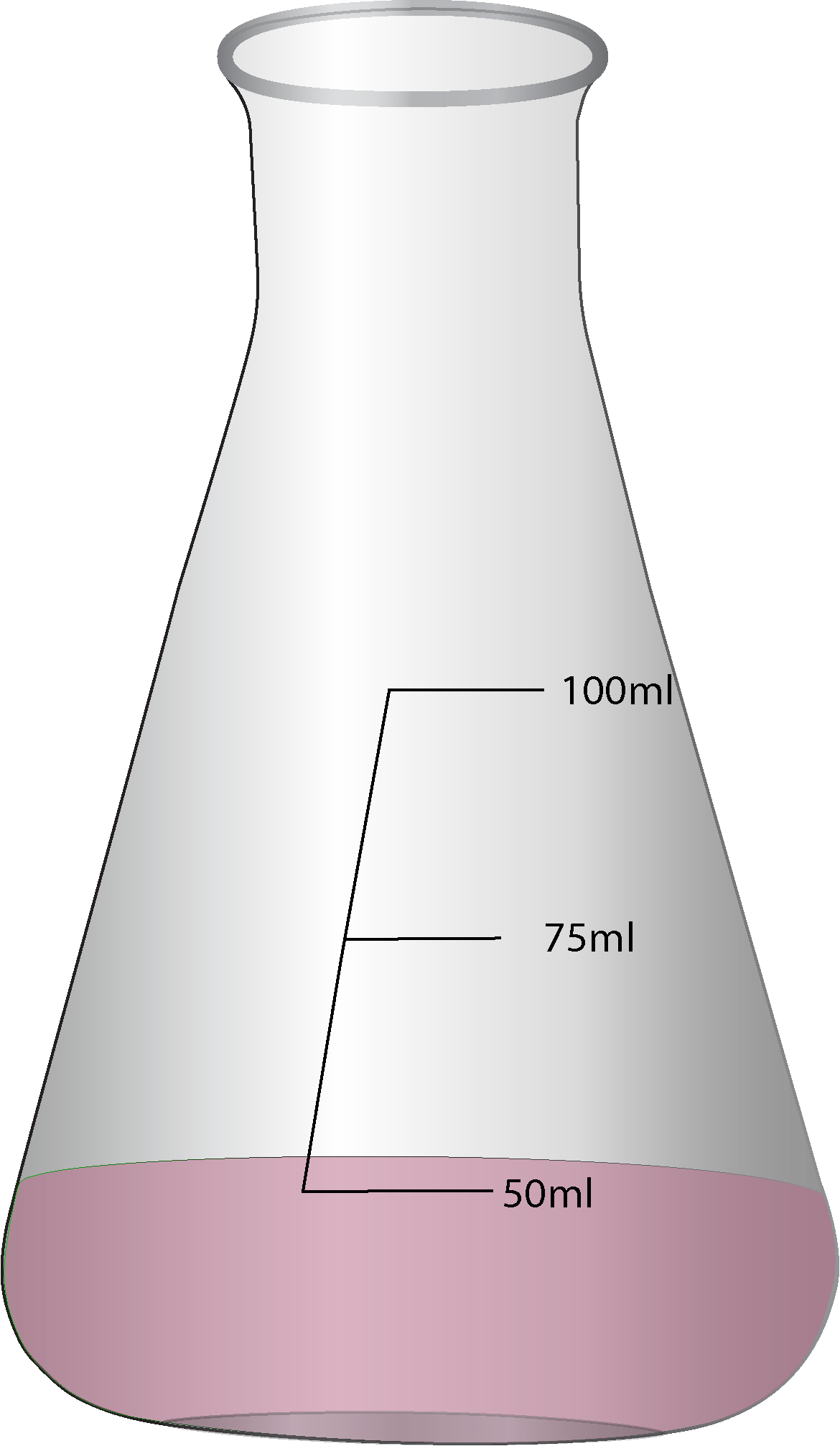 Titrated Flask
